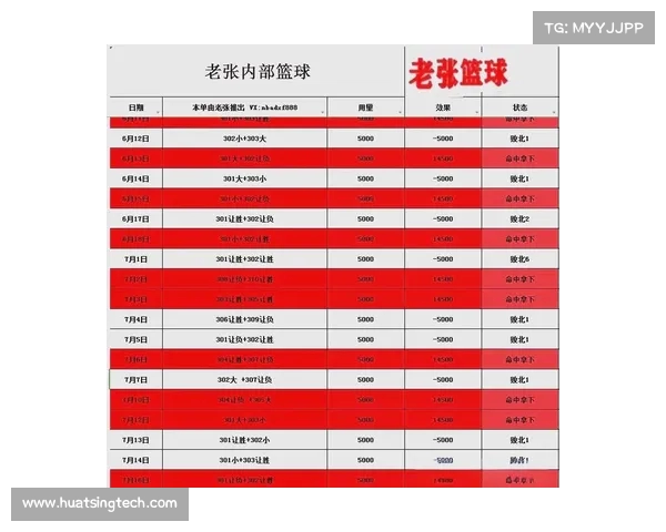 NBA三分命中率排名解析 球员表现与球队战术的深度剖析 NBA三分命中率排名解析 球员表现与球队战术的深度剖析