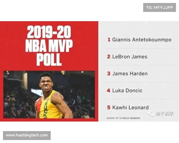 NBA技术统计全解析 球员表现数据背后的深度分析与趋势预测