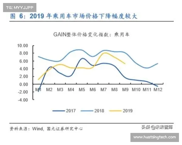 足球俱乐部出售权变动引发行业震荡对俱乐部未来发展的深远影响 足球俱乐部出售权变动引发行业震荡对俱乐部未来发展的深远影响
