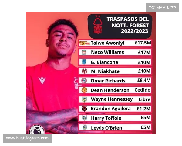 西甲夏季转会风云再起 大牌球员动态盘点与未来走向分析